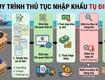 Thủ tục nhập khẩu tụ điện 
