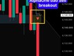Công cụ alpha one hỗ trợ giao dịch về chứng khoán, forex, .v.v