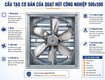 Quạt Hút Công Nghiệp 500x500 Bền Đẹp, Vận Hành Ổn Định 