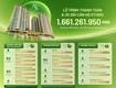 25.10.2026   a k tower chính thức mở bán  chỉ 1 tỷ 661 / căn, không...