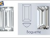Kim Cương Baguette Dưới Góc Nhìn Chế Tác Kim Hoàn Và Định Giá Thực Tế 