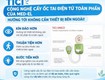TICI   Công nghệ cấy ốc tai điện tử toàn phần của Medel: Hướng tới không cần...