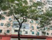 Cho thuê căn hộ khu Trung Hoà Nhân Chính 65m2 2Pn full NT giá 10.5 tr 
