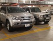 Chính Chủ Cần Bán Nhanh Xe Isuzu Mux 2018