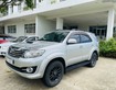 Bán Xe Fortuner Số Sàn Máy Dầu Đời 2015 - Giá 545 Triệu.