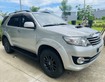 1 Bán Xe Fortuner Số Sàn Máy Dầu Đời 2015 - Giá 545 Triệu.