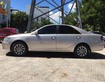 Chính chủ Cần Bán xe Cần bán camry