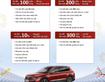 Volkswagen Tiguan - SUV sang trọng, tiện nghi, đẳng cấp