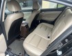 5 Bán xe Elantra 2.0 2020 5 Bán xe Elantra 2.0 2020