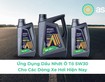 Ứng Dụng Dầu Nhớt Ô Tô 5W30 Cho Các Dòng Xe Hơi Hiện Nay