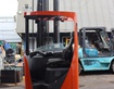 Tối Ưu Hóa Hiệu Suất Nhà Kho Với Xe Nâng Điện: Lựa Chọn Số 1 Cho Môi Trường Trong Nhà