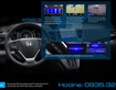 6 Honda Ô tô Đà Nẵng Bán xe Honda CR V 2016 Honda Civic 2016 Honda City 2016 giá hấp dẫn