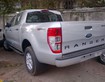 18 Mua Ford Ranger Wildtrak,XLS,XLT,XL giá gốc 2015 tại Thăng Long Ford,Giang Ford : Mua xe giúp bạn