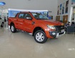 4 Phân phối xe Ford Ranger, Everest, Focus, Fiesta, Transit, Ecosport