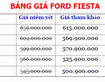 2 Báo giá xe Ford Ranger 2015, Transit, Ecosport, Focus, Everest