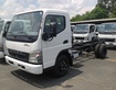 Xe Mitsubishi du lịch, xe tải, đầu kéo giá tốt- 0909 488 398
