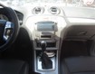 15 Ford mondeo 2011, số tự động, màu trắng