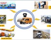 15 Xe van GAZ nhập khẩu nguyên chiếc từ NGA, tải 945KG ra vào thành phố 24/24 không lo cấm tải cấm giờ