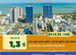Sở hữu căn hộ view trực diện biển, Full nội thất, giá chỉ từ 1,3 tỷ. LH: 0934...