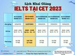 Lớp luyện thi IELTS tại CET Gò Vấp 2023 