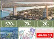 Căn hộ cao cấp view sông hướng biển giai đoạn đầu từ CĐT Sun Group 