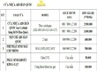 Báo giá cửa nhựa ABS Hàn Quốc 