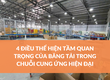 4 Điều Thể Hiện Tầm Quan Trọng Của Băng Tải Trong Chuỗi Cung Ứng Hiện Đại 