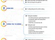 Hướng dẫn nuôi nick Instagram số lượng lớn tự động hiệu quả nhất 