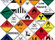 Bảng chỉ dẫn an toàn hóa chất  Msds   Material Safety Data Sheet 