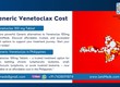 Where can I purchase Venetoclax Tablet Online at lower cost in Philippines 
