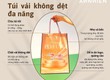 Cơ sở cung cấp túi vải không dệt tại Cần Thơ 