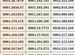 Sim trả sau mobifone giá 99k/sim 
