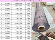Mua màng nhựa pvc dẻo giá tốt tại Bắc Ninh, màng trong suốt tiêu chuẩn 