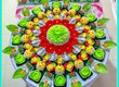 Ý Nghĩa Linh Thiêng Của Bánh Bao Con Giáp Trên Mâm Cúng Mụ Cho Bé Yêu 