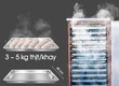 Giải pháp hấp nhanh, ngon, tiết kiệm chi phí cho nhà hàng, căng tin 