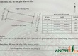 Cần bán lô đất đẹp tại Phường Thủy Nguyên xã Hoa Động , Thành Phố Hải...