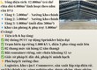 cho thuê 12.000m  nhà xưởng mới xây tại Kcn Quang Minh   Mê Linh  ...