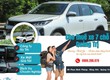 Thuê Xe 7 Chỗ Quảng Trị   Xe Mới   Bảng giá siêu rẻ 2025 