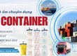 Túi treo container hút ẩm   Bảo vệ toàn diện hàng gỗ 