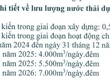 Cho thuê nhà xưởng   KCN MINH HƯNG SIKIKO, HỚN QUẢN, BP   56.077m 