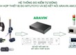 Bộ kết nối tín hiệu AMC 05 
