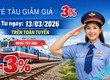 Đường sắt Việt Nam giảm giá vé đồng loạt toàn tuyến 