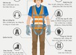 Vai trò của thiết bị bảo hộ lao động khi làm việc 