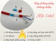 ALTEK KABEL   Cáp Chống Cháy Cho Hệ Thống Ưu Tiên An Toàn 