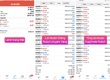 Copytrade Robot Vàng 