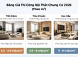 Giá Thi Công Nội Thất Trọn Gói 2026  Theo m2    Báo Giá Chi Tiết...