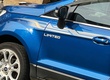 Bán Ford Ecosport 2019   Giá Tốt Chỉ 350 Triệu 