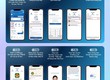 Hướng dẫn các bước xác thực thông tin thuê bao qua My MobiFone dành cho bác nào chưa biết...