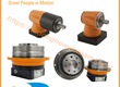 Hộp số hành tinh Onvio   Nhà Phân phối Onvio chính hãng 