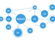Backlink Cafe   đơn vị uy tín chuyên cung cấp dịch vụ backlink chất lượng 